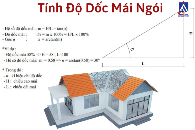 Lưu ý khi lợp mái ngói