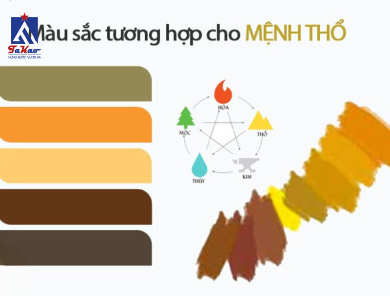màu ngói hợp mệnh thổ